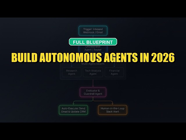 How to Build an Autonomous AI Agent Workforce in 2026 (Full Course)