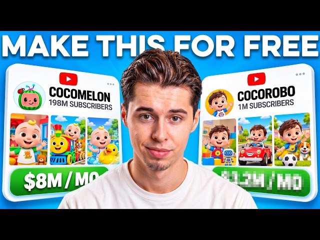 How to Make Cocomelon Style Videos With FREE AI Tools
