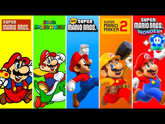 Evolution of First Levels in 2D Super Mario Games (1985-2026)