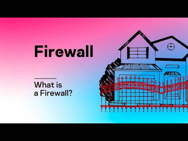 What is a Firewall?