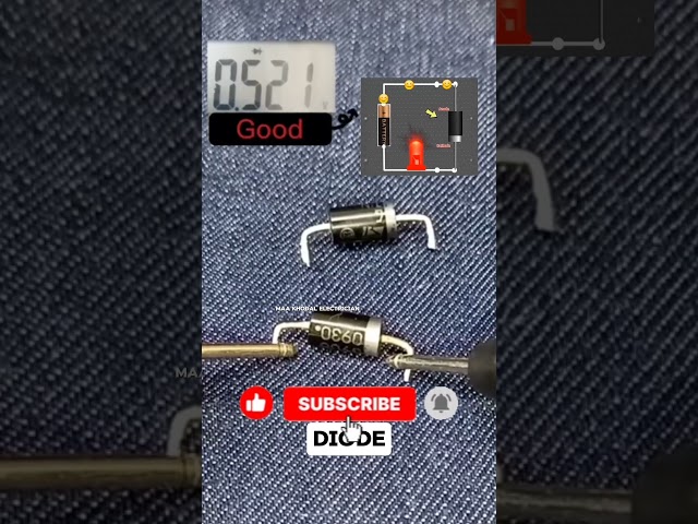 Electronic Components Explained ⚡ | 11 Components Ki Complete Jankari #shorts