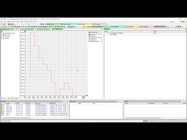 Debugging S32S in UDE: Visualizing Application Data