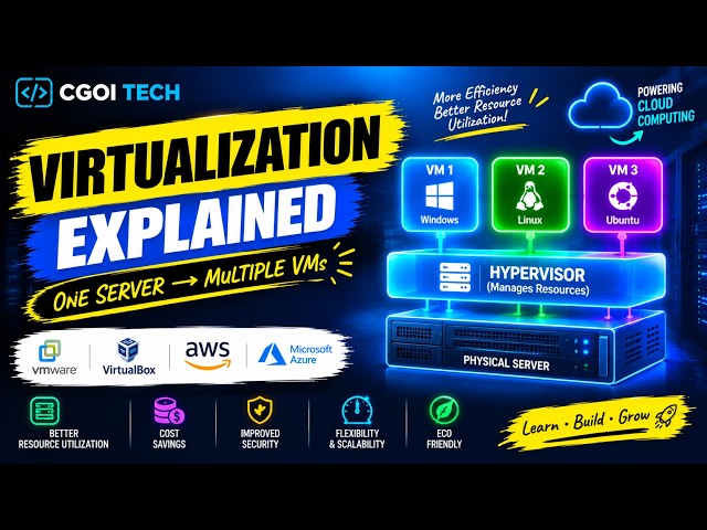 What is Virtualization? | Virtualization Explained for Beginners | Cloud Computing | CGOI Tech
