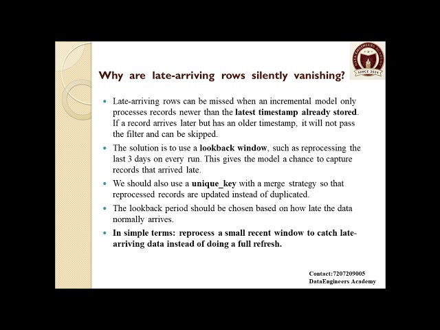 Why Are Late-Arriving Rows Missing in DBT Incremental Models?
