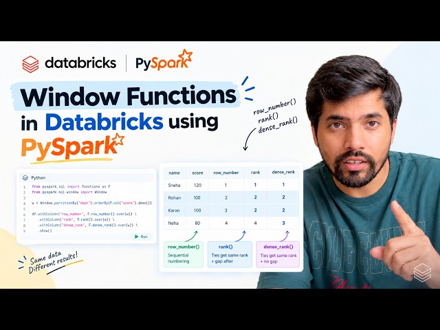 PySpark Window Functions : row_number vs rank vs dense_rank (Databricks Practical)