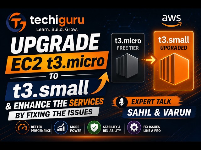 Upgrading AWS EC2 t3.micro to t3.small & Fixing Performance Issues | Expert Talk with Sahil & Varun