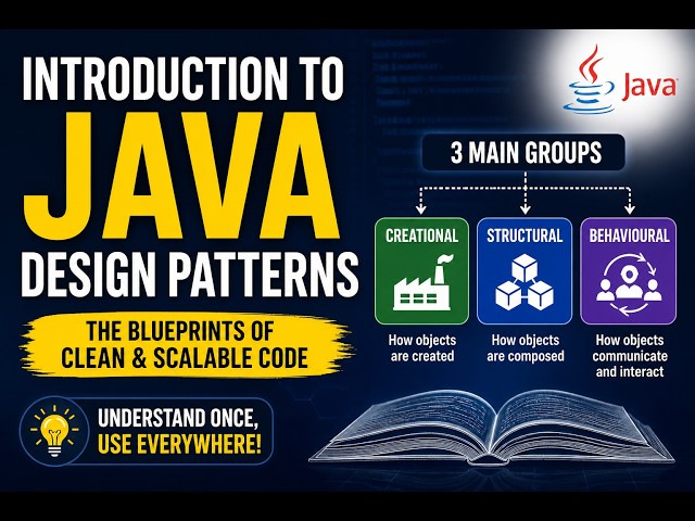 Java Design Patterns Explained in 4 Minutes | Creational, Structural, Behavioral