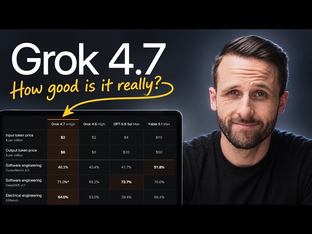 Grok 4.7: No-Hype Full Review & Testing