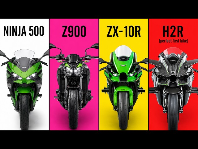 The 7 Levels of Kawasaki Explained in 10 Minutes