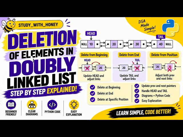 Deletion of Elements in Doubly Linked List | Beginning, End & Position | DSA