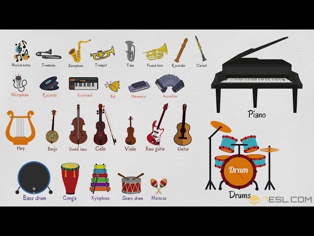 List of Musical Instruments | Learn Musical Instruments Names in English