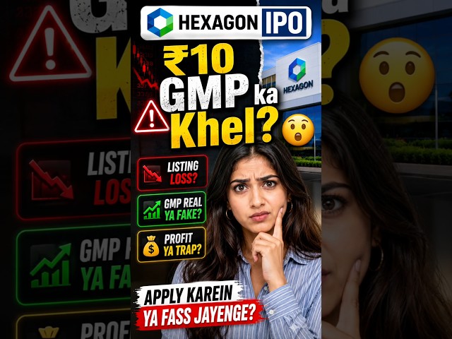 Hexagon Nutrition IPO: Apply Karein ya Avoid? 🛑 #shorts