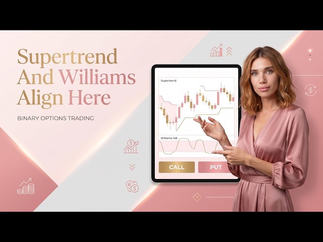 SUPERTREND AND WILLIAMS ALIGN HERE ! safe binary options strategy ! binary options for beginners