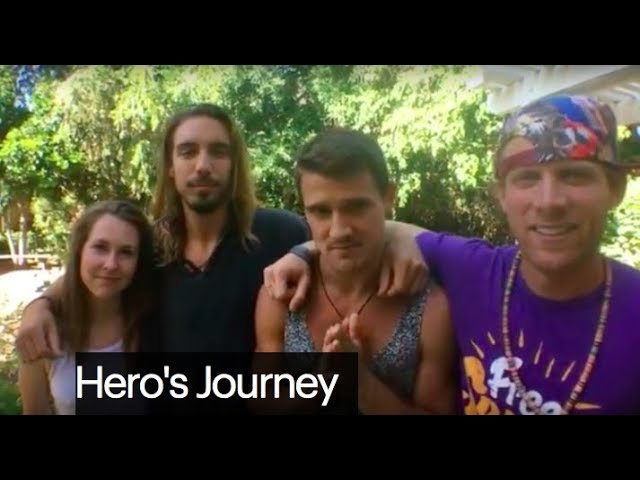 What is Your HERO Archetype? [The Hero’s Journey!]