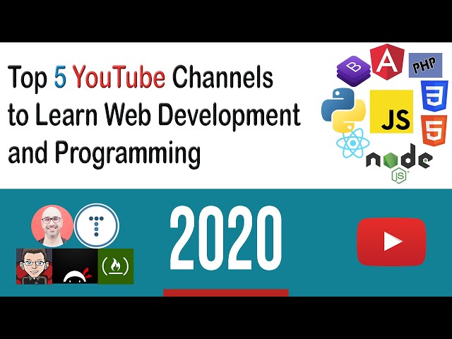 How To Learn Programming for BEGINNERS! (2020/2021)