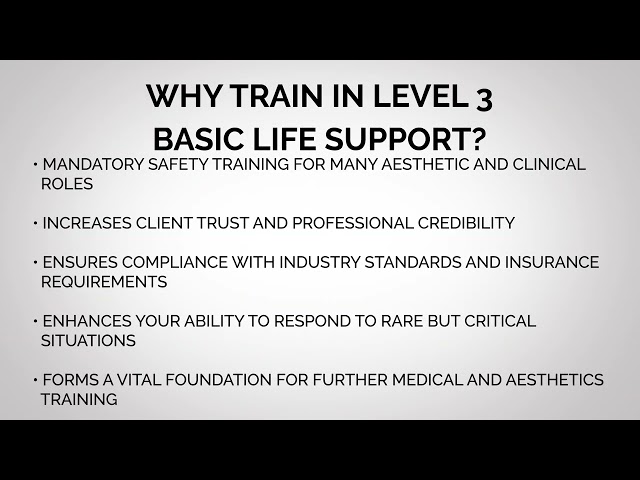 Level 3 Basic Life Support Promo QUALIFI