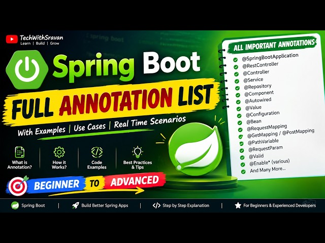 Spring Boot Full annotations MUST KNOW | Beginner TO Advanced #springboot