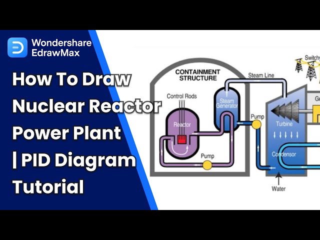 Nuclear Power Plant P&ID Tutorial in EdrawMax | Reactor Process Diagram Guide