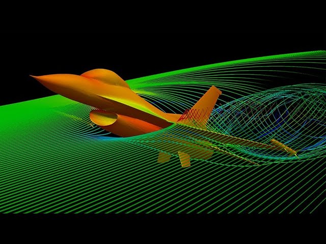 Engineering Motivation: Kickstart My Heart