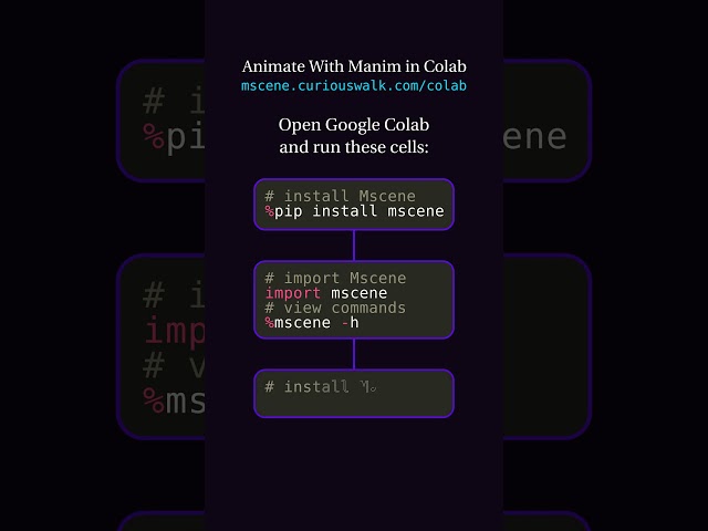 Manim in Colab: Animation in Python