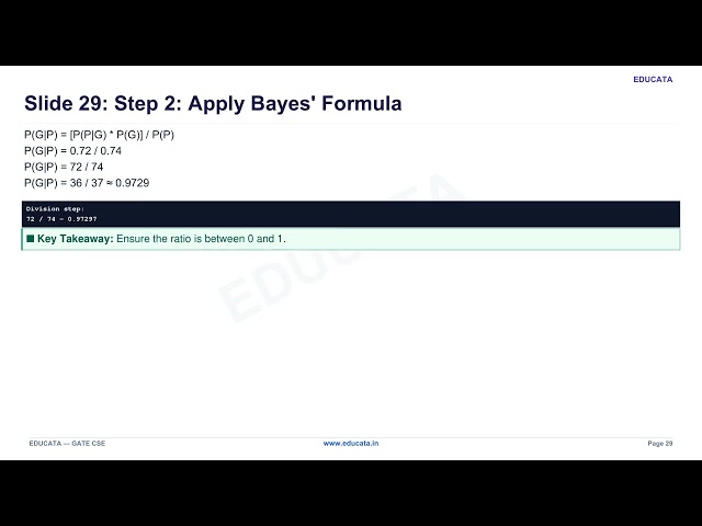 Episode 19: Probability: Total Probability Theorem & Bayes' Theorem | GATE CSE