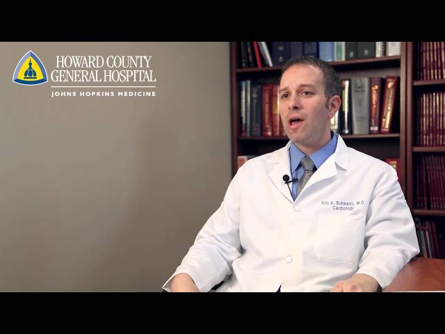 Implantable Heart Monitor - Loop Recorder (Q&A)