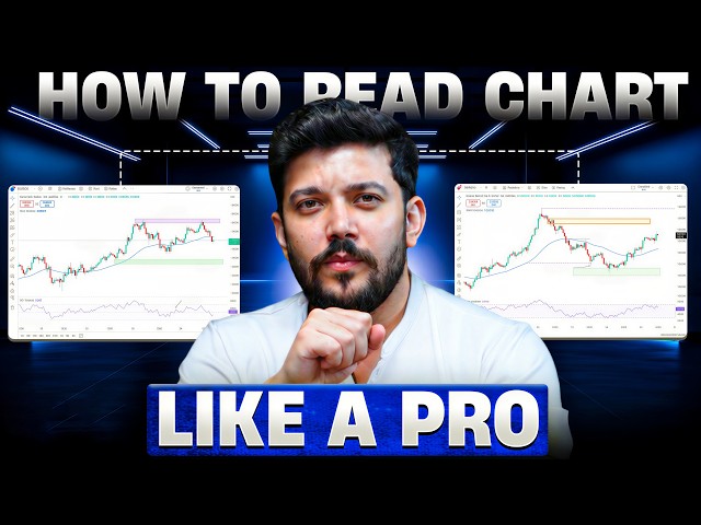 This Will Change The Way You Read Charts Before