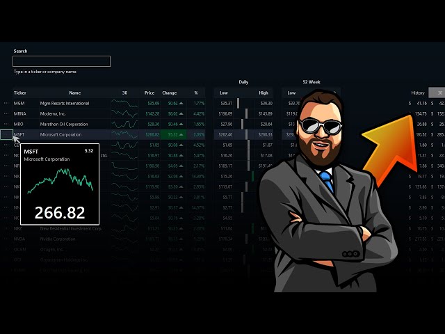 Modern stock tracking spreadsheet with refresh!