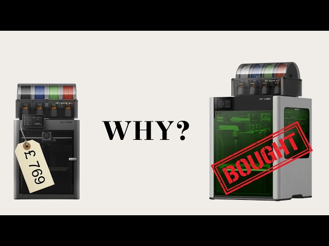 I Bought the H2D Instead of the X2D... Here's Why