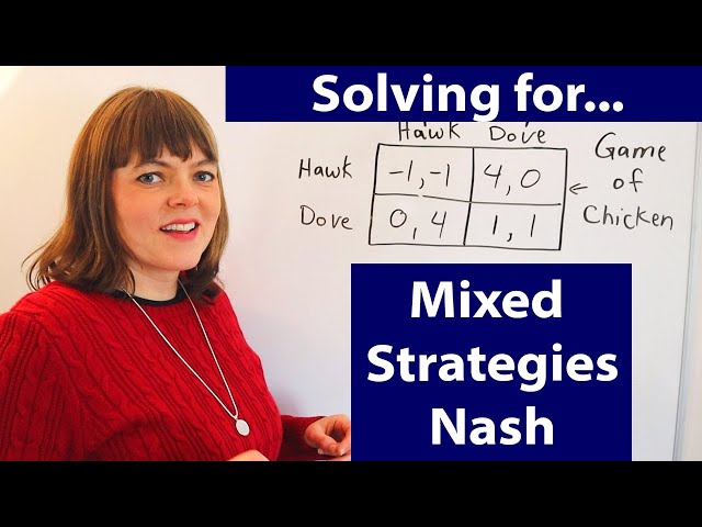 Solving for Mixed Strategies Nash Equilibrium (Example)