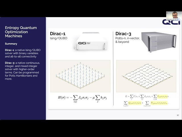 Beyond QUBOs: Efficient Quantum Optimization