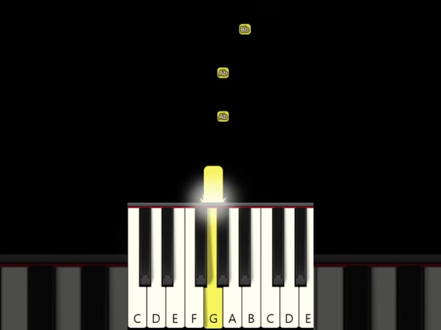 Wednesday plays the Cello Piano tutorial