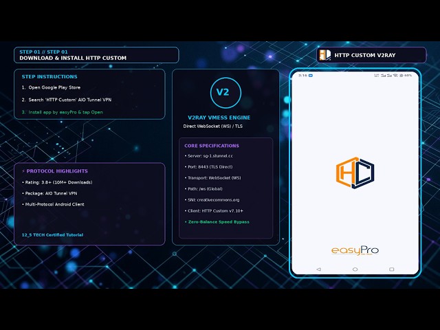 How To Setup HTTP Custom V2Ray & SSH Tunnel (2026 Free Internet & High Speed Guide)