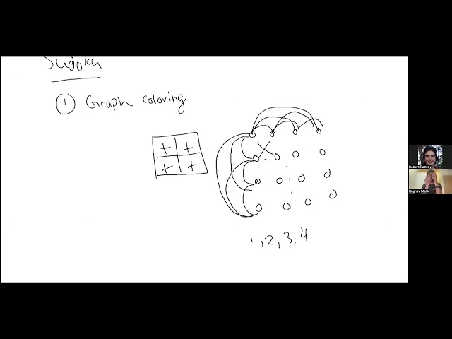 ECE 36800: Graph coloring, Boolean Satisfiability and NP Completeness, other musings