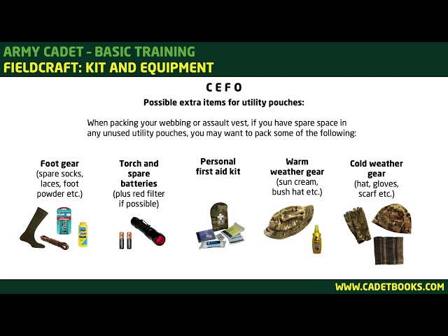 ACF Fieldcraft: Kit and equipment