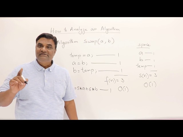 1.3 How Write and Analyze Algorithm