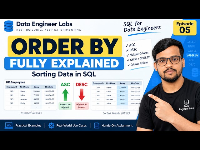 SQL Tutorial for Data Engineers | Episode 05 | ORDER BY Fully Explained | Sorting Data