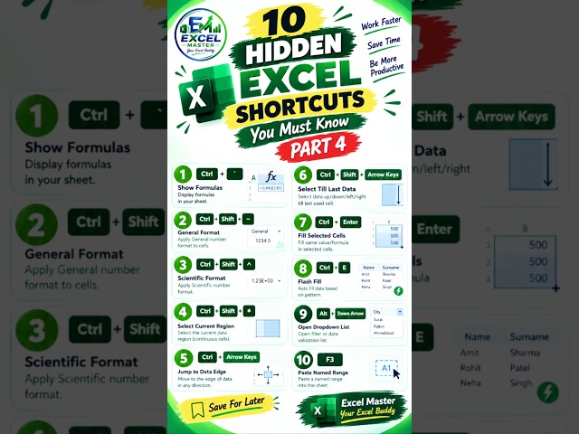 🔥🔥10 Hidden Excel Shortcuts You Must Know | Part 4 ⚡ Excel Tips & Tricks #shorts