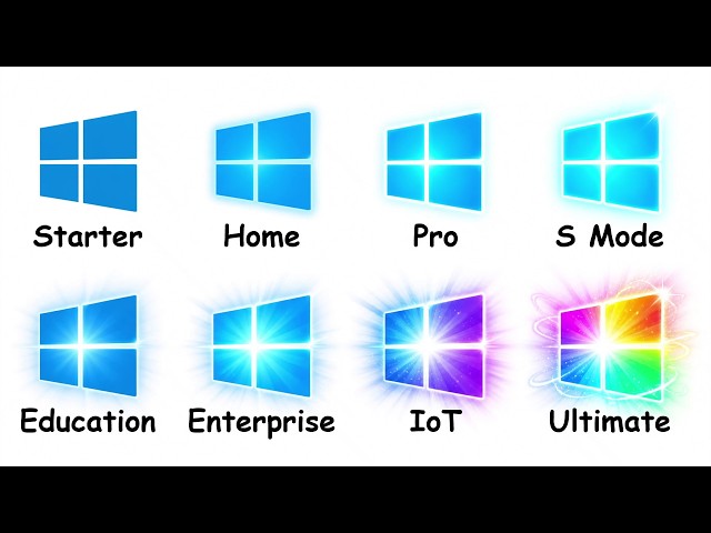 Every Windows Edition Explained in 8 minutes