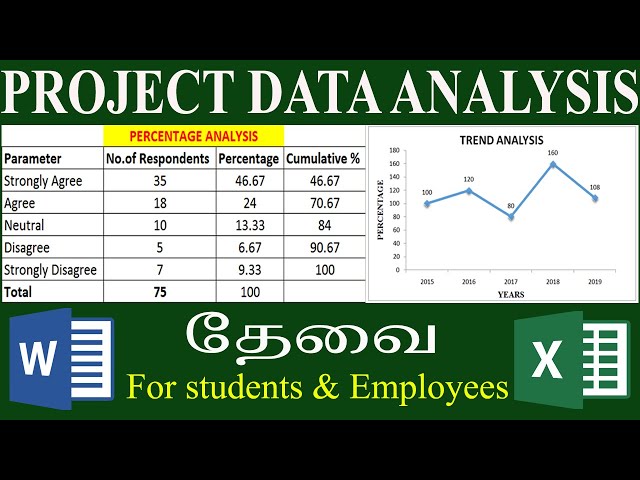 Data analysis in ms excel and word in Tamil| Percentage analysis | Trend Analysis