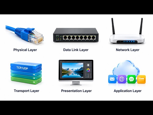 Every Layer in Computer Networking Explained | OSI Layers