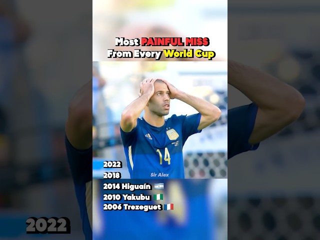 Most Painful Miss From Every World Cup
