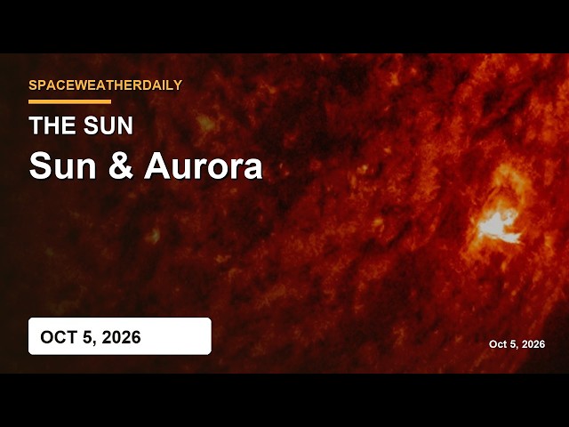 Sun & Space Weather Today: Aurora, Solar Flares, Solar Wind — Oct 5, 2026