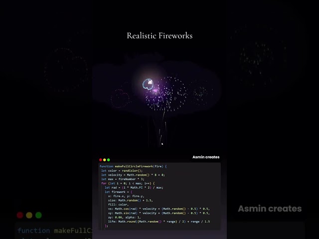 Fireworks uses HTML, CSS and JavaScript