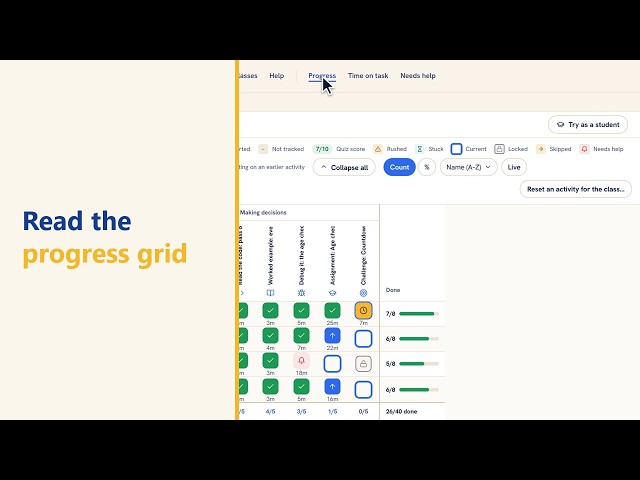 Read the progress grid in Python Classroom
