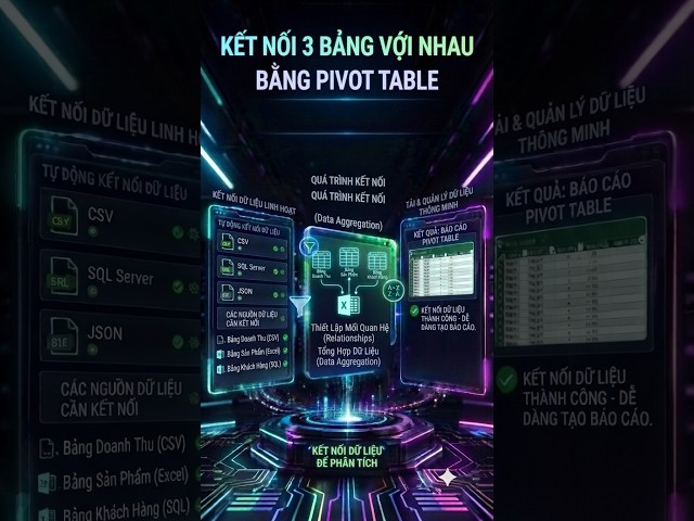 Kết nối 3 bảng với nhau bằng Pivot table  #meovanphong #gioiai