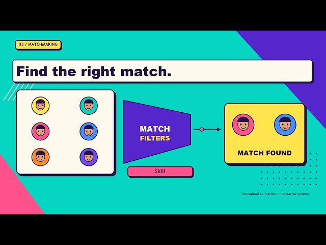 What It Really Takes to Build a Multiplayer Game