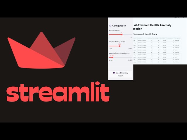 Streamlit is Cheating? How I Built a Full AI UI Without Coding Frontend