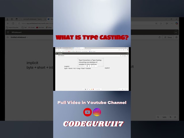 What is Type Casting | Java Series | CodeGuru