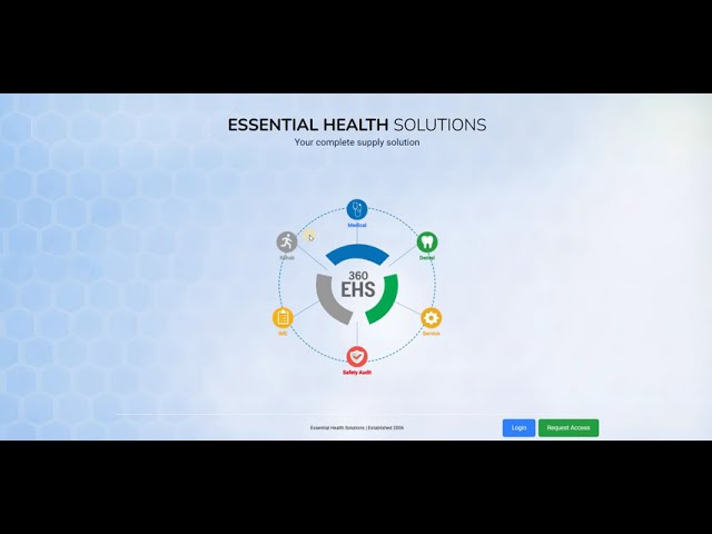 Units- 360 Health Care Inventory Management Solution